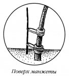 Подвязывание растений обвязыванием поверх мягкой манжеты