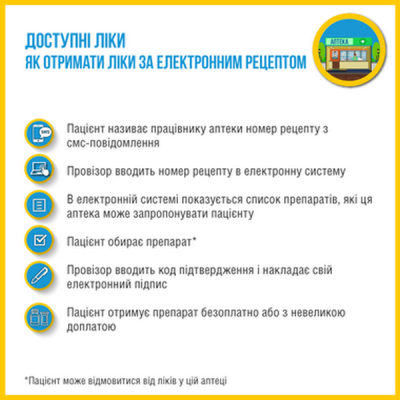 Як отримати безкоштовні ліки через електронний рецепт