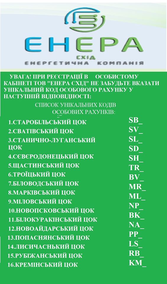 Соответствие уникальных кодов лицевых счетов в зависимости от Центра обслуживания клиентов