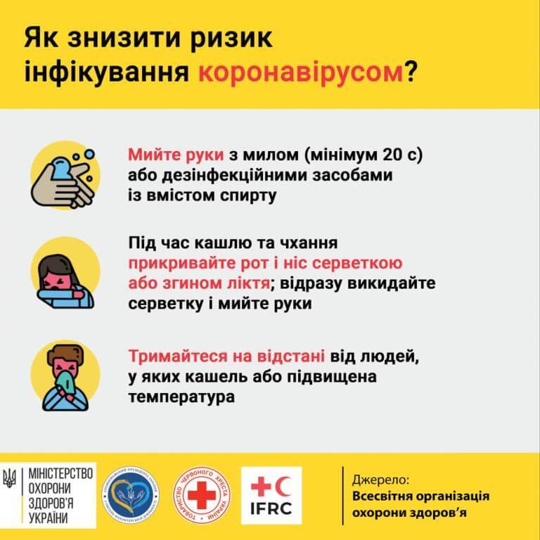 Как снизить риск заболевания коронавирусом?